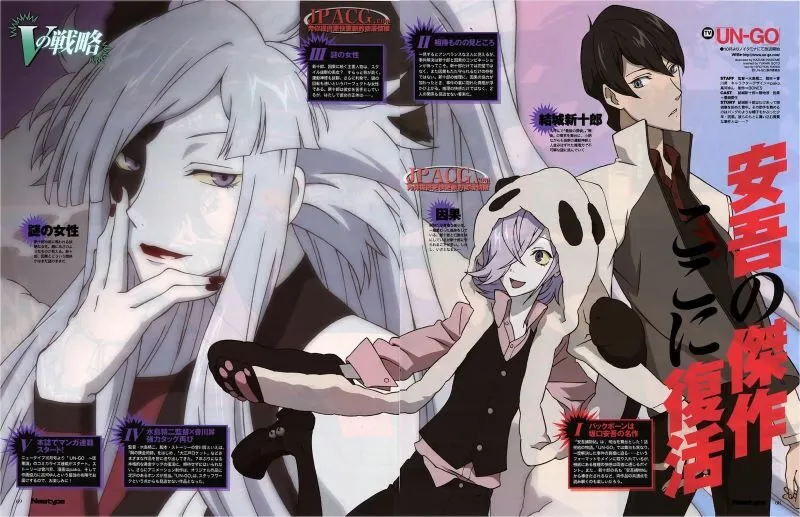 Anime thám tử học đường